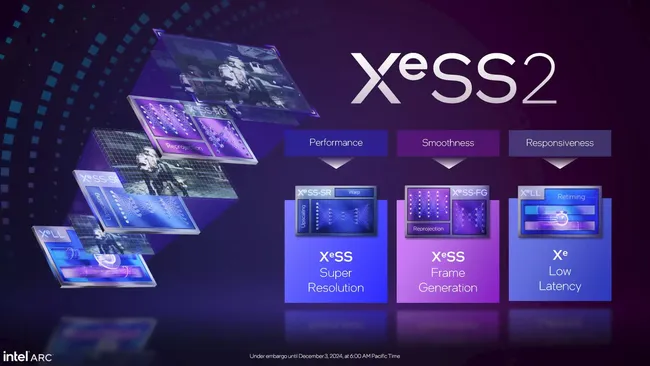 نسخه 2.1.0 فناوری XeSS SDK از قابلیت Frame Generation در گرافیک های سازگار با AMD و Nvidia پشتیبانی میکند